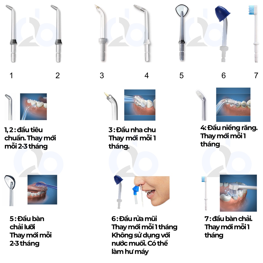 Tăm nước cầm tay H2ofloss HF2, tặng hộp đựng đầu tăm và túi du lịch tiện lợi. Dụng cụ vệ sinh răng miệng hoàn hảo