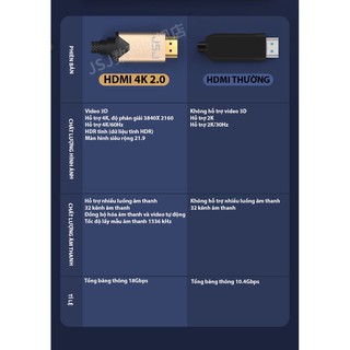 CÁP HDMI 2.0 JSJ H413