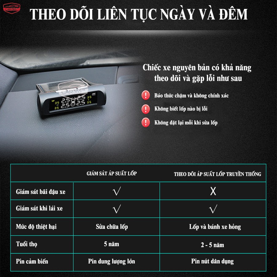 Cảm biến áp suất lốp ô tô xe hơi CAR365 TPMS Cao Cấp Van Trong CHÍNH HÃNG chống Nước - Tuổi thọ pin 5 NĂM - CAR30