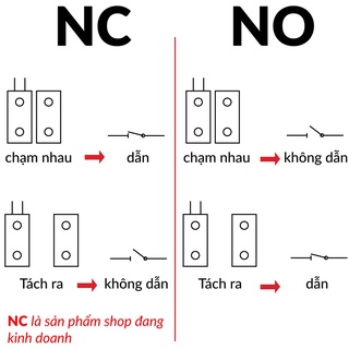 [HCM]  Cảm biến từ MC-38 [ĐIỆN TỬ]