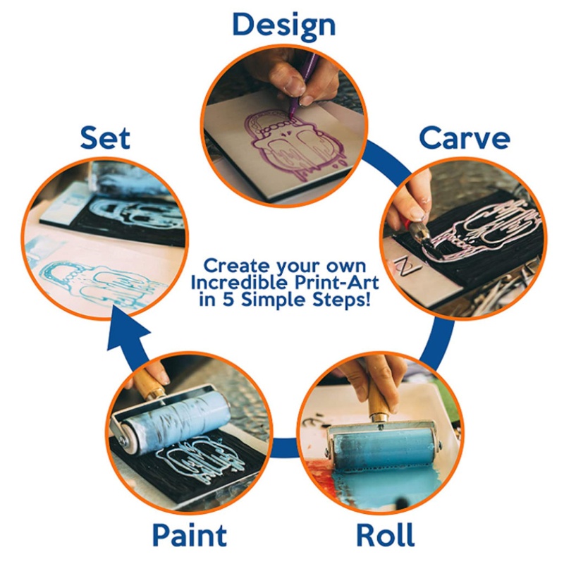 Bộ Khối Cao Su Mềm Và Dễ Chạm Khắc Dùng Để Làm Con Dấu DIY