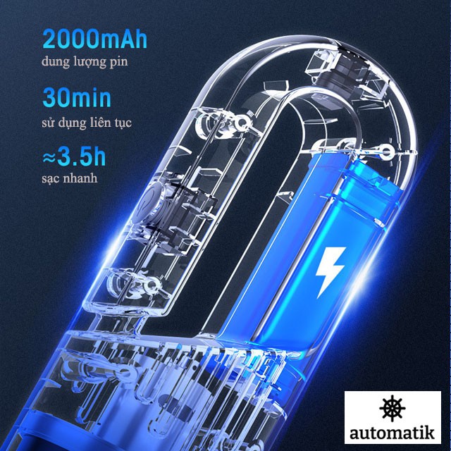 Máy Hút Bụi Ô Tô Không Dây Mini Cầm Tay cho Xe Hơi, Gia đình tặng kèm lõi lọc và túi M03 - Automatik | BigBuy360 - bigbuy360.vn