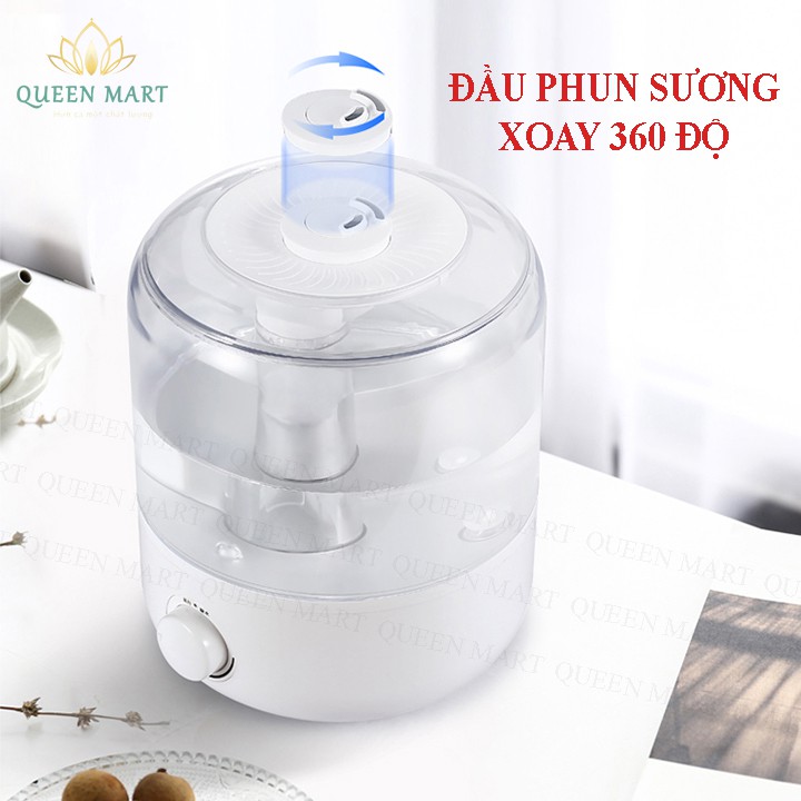 MÁY PHUN SƯƠNG TẠO ĐỘ ẨM KHÔNG KHÍ, XÔNG HƠI MẶT – MÁY KHUẾCH TÁN TINH DẦU TLP96