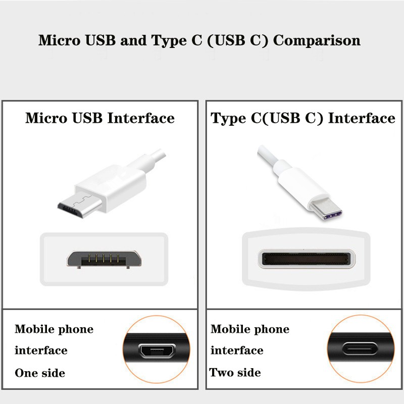 Type-C to Micro USB Adapter Charger Connectors for Samsung S8 S9 Plus Note 8 9