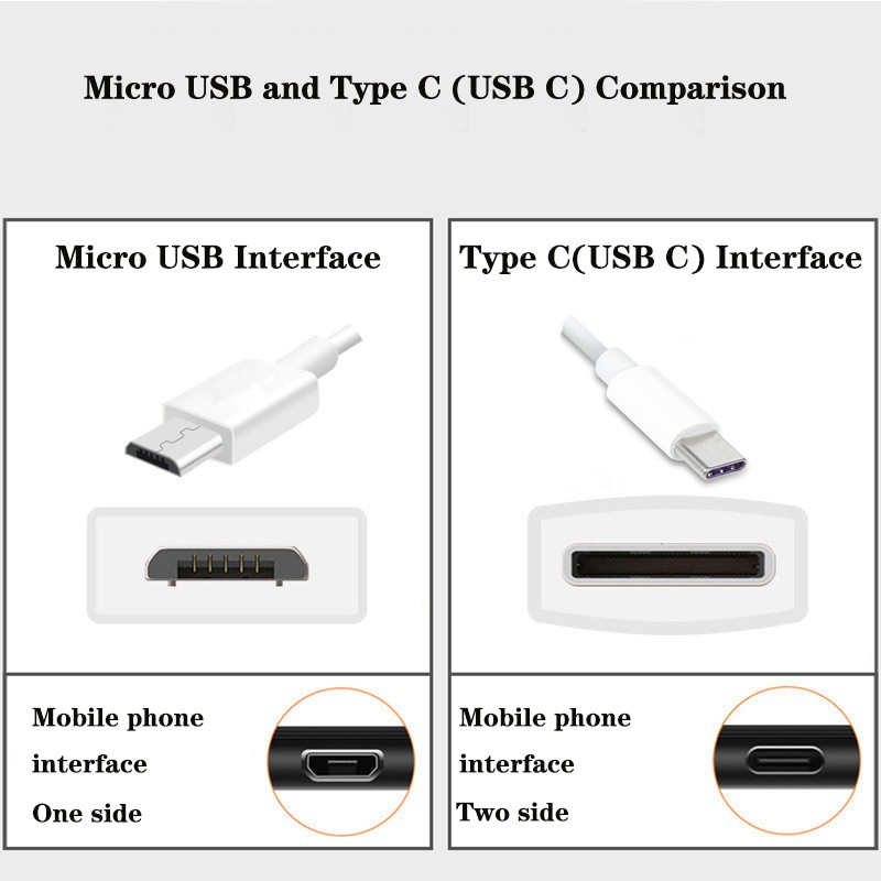 Type-C to Micro USB Adapter for OnePlus 5 6T Huawei Mate 20 Xiaomi Redmi Samsung