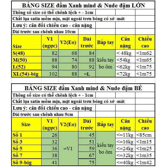 Set Sơ Mi Váy Gia Đình FIGTREE Màu Xanh Mint Đi Dự Tiệc Siêu Sang Chảnh