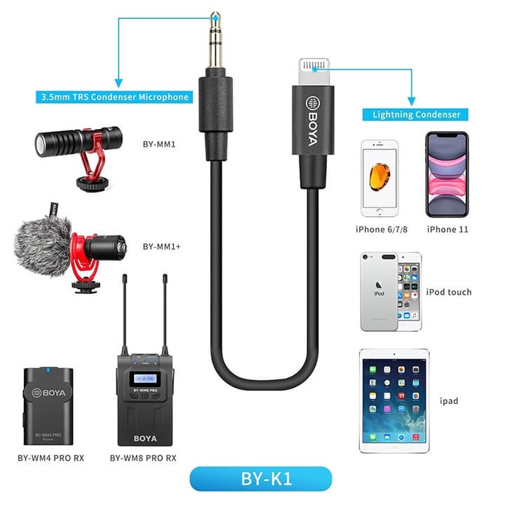 Cáp kết nối BY-K1 Chuyển Từ Jack 3.5mm sang Cổng Lightning