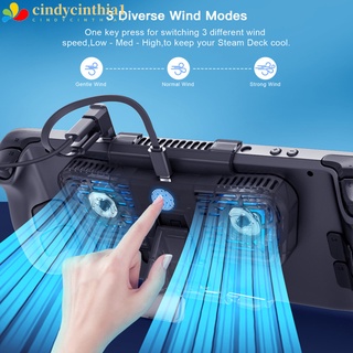 Cind Cooling Fan With Bracket Compatible For Steam Deck / Switch / OLED Console With Dual C-port Adapter Game