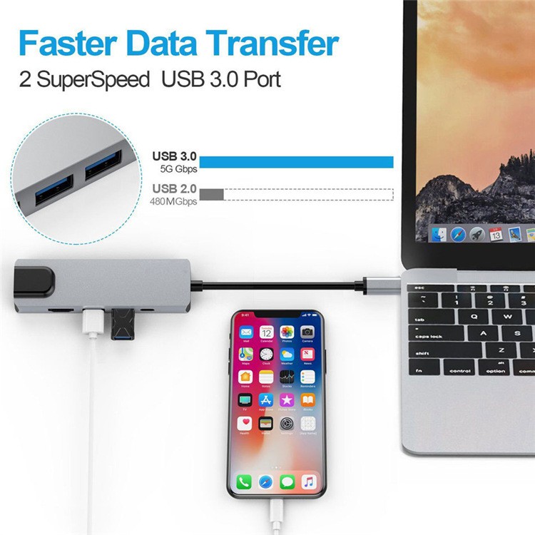 [Mã ELHACE giảm 4% đơn 300K] Cáp chuyển đổi Type c to HDMI, LAN, USB 3.0, USB C 5in1 vỏ nhôm cao cấp