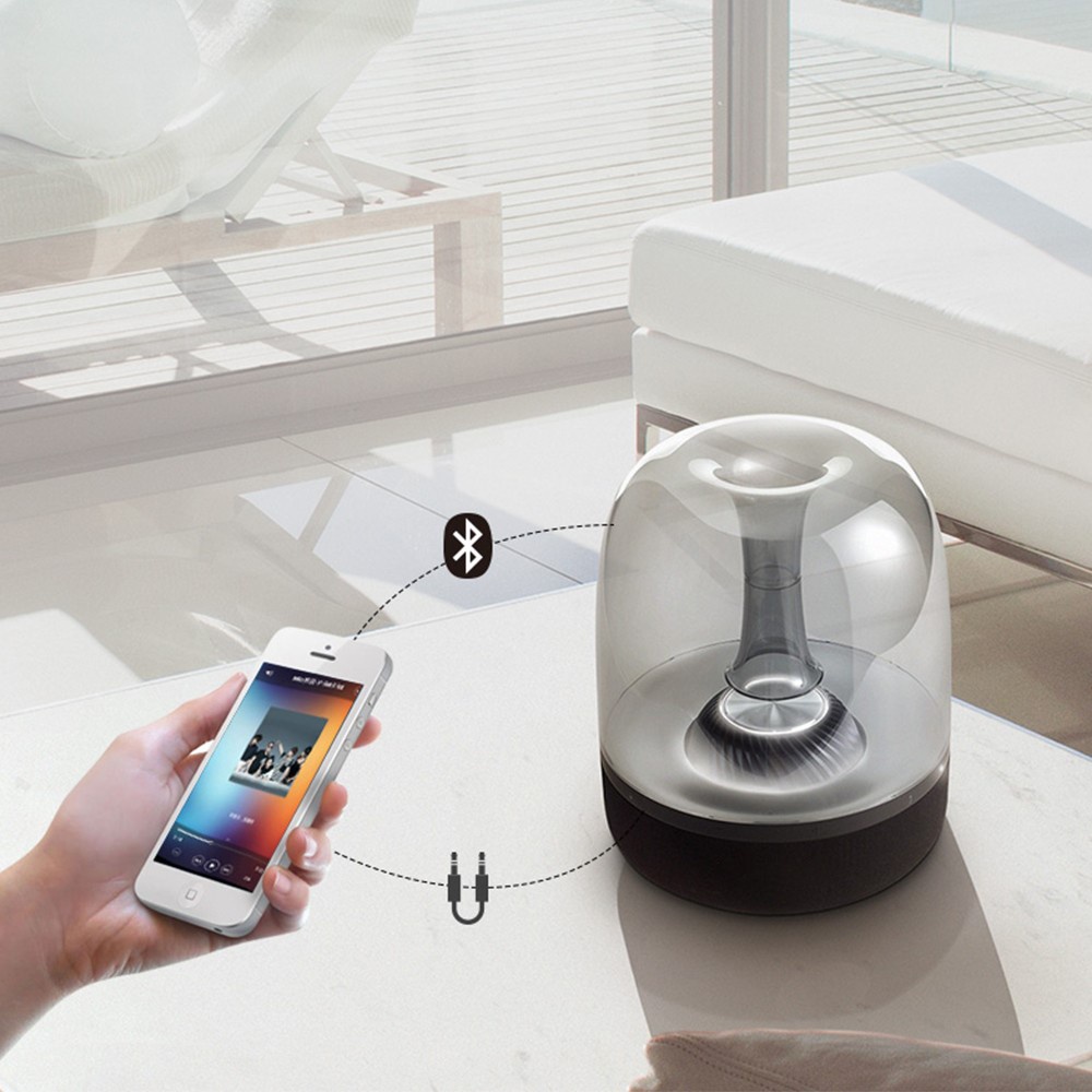 HARMAN KARDON Loa Bluetooth Phiên Bản Nhỏ Hỗ Trợ Thẻ Nhớ USB cw