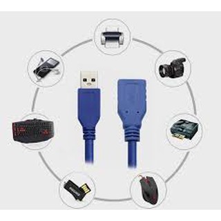 Cáp Usb nối dài chuẩn 3.0 dài 1M/1.5M/3M/5M siêu tốc độ
