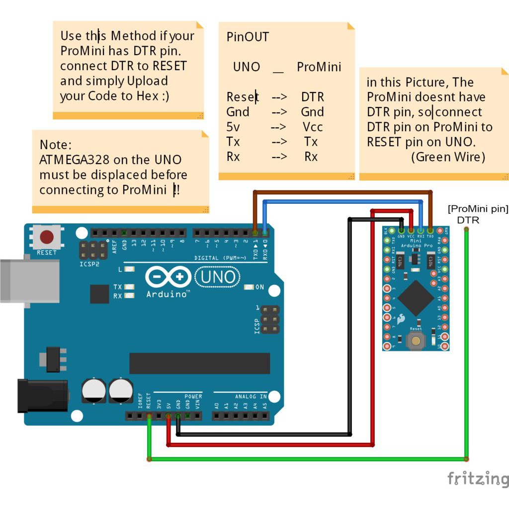 Arduino Pro Mini - ATMega328