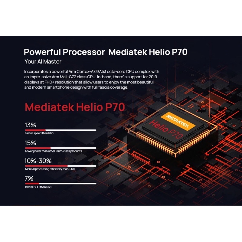 Điện thoại Doogee S88 Plus tặng ốp lưng