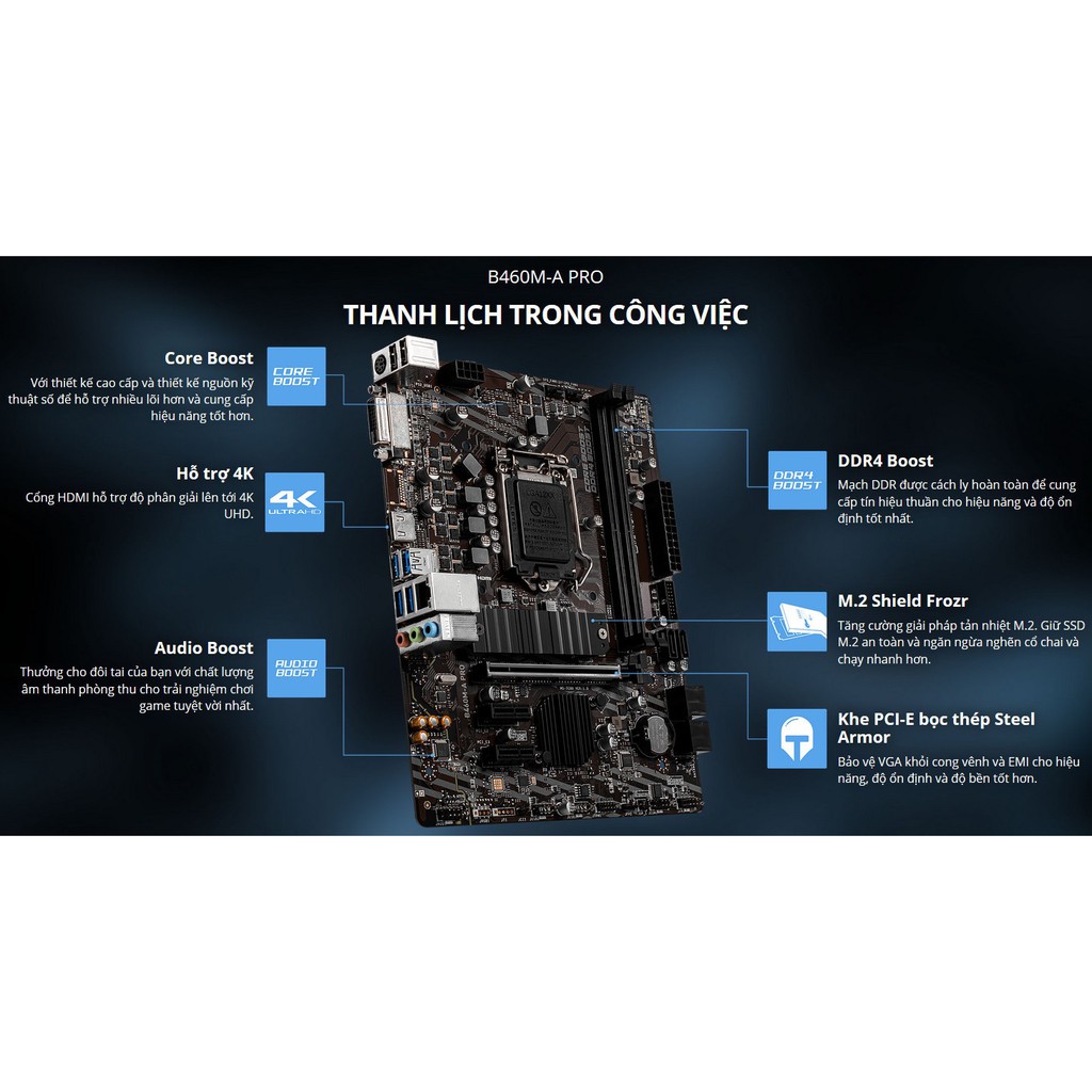 MSI B460M-A PRO (Chipset Intel B460/ Socket LGA1200/ VGA onboard)