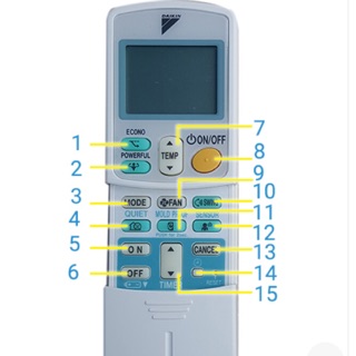 Điều khiển điều hoà DAIKIN VÀ ĐK ĐA CHIỀU