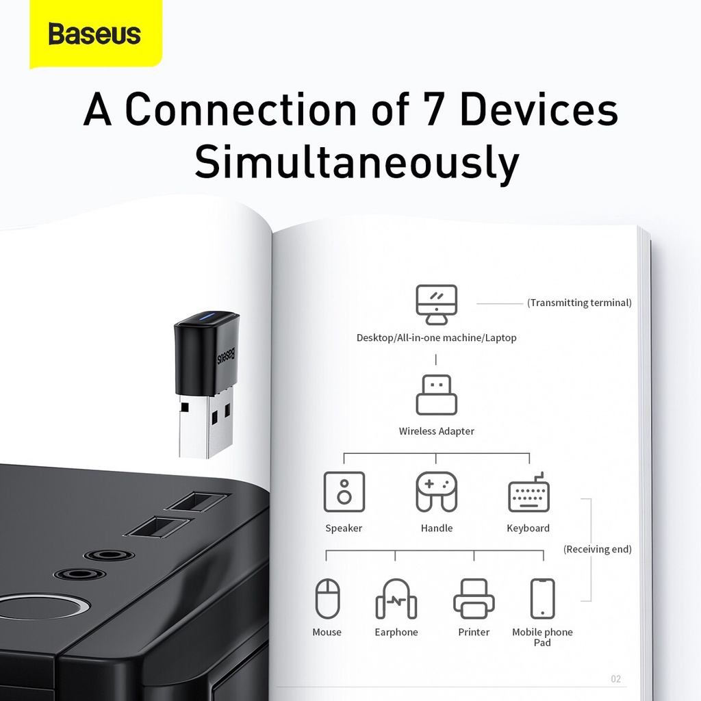 Thiết Bị Thu USB Bluetooth Baseus BA04 V5.0 Khoảng Cách 20m Giúp Laptop PC Thu Phát Sóng Bluetooth Chất Lượng Ổn Định