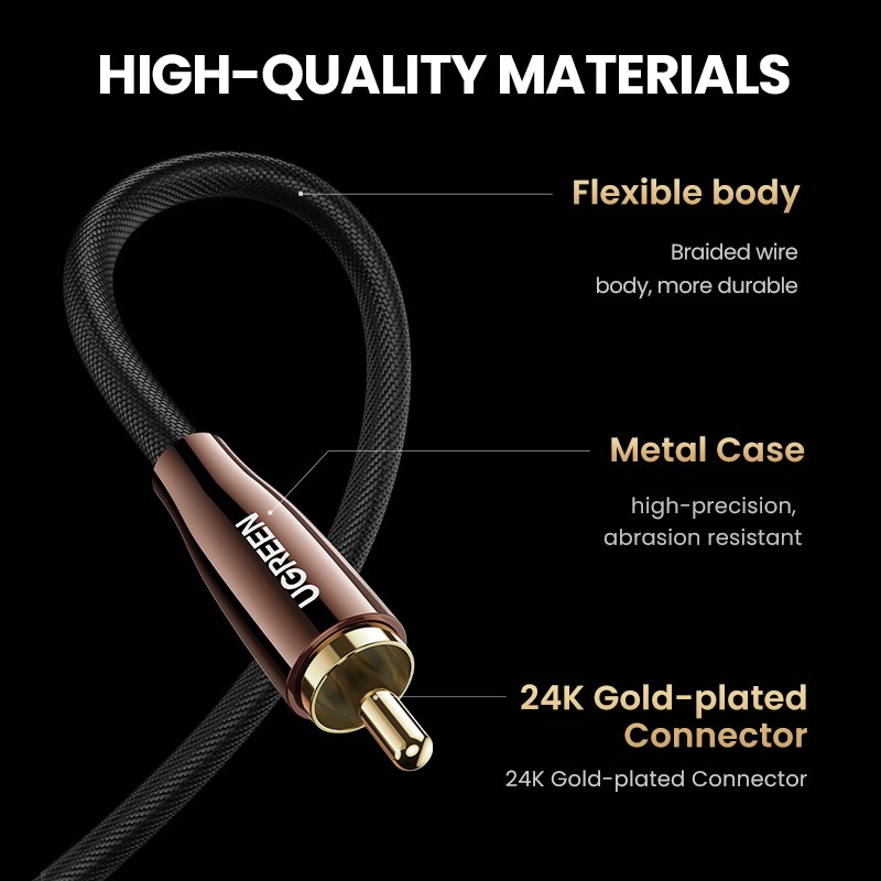 Dây cáp âm thanh UGREEN bện nilon dàI 1/2M HiFi 5.1 SPDIF RCA sang RCA