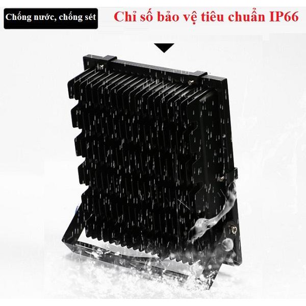 Bộ 3 đèn Led pha chíp dán 20W