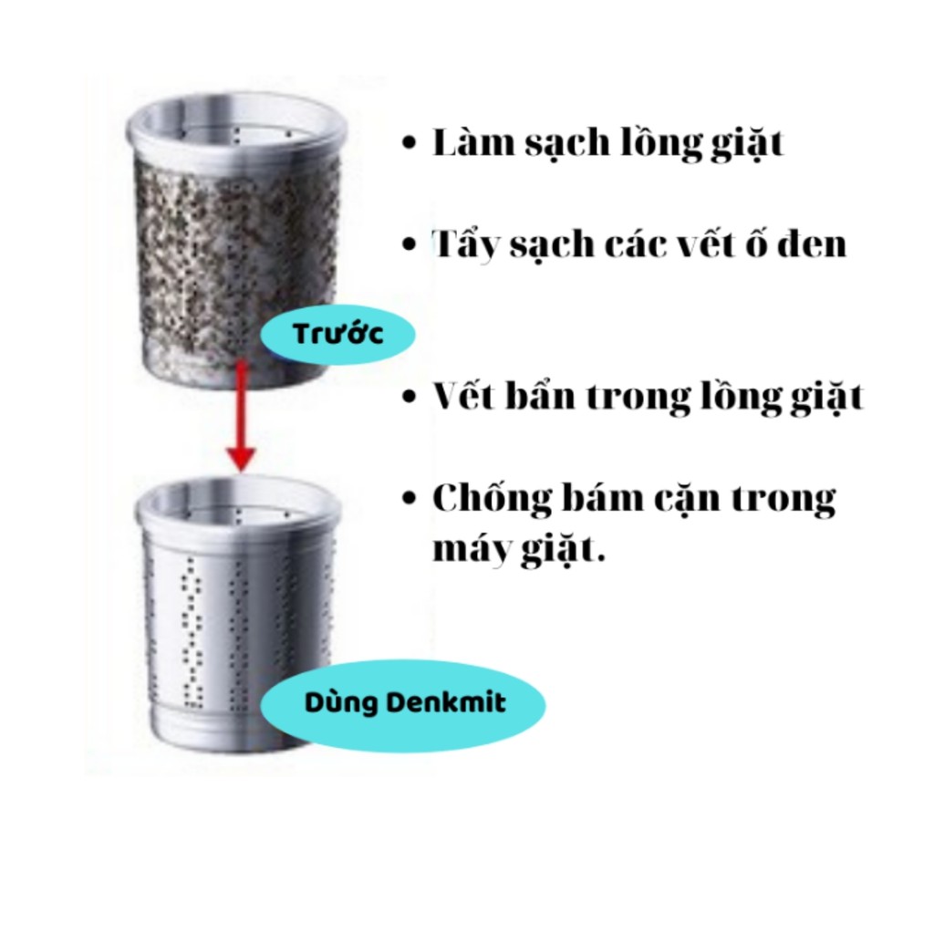 Hộp 60 viên tẩy lồng máy giặt DENKMIT. Tẩy sạch vết ố bẩn, chống bám cặn lồng giặt. [Hàng Đức]