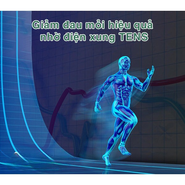 Máy điện xung trị liệu,máy massage xung điện công nghệ TENS chạy bằng pin sạc,giảm đau nhức cơ thể