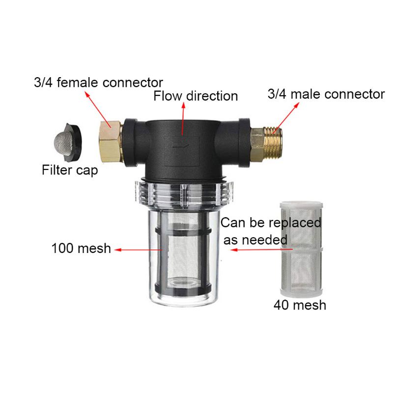 Bộ Lọc 40 / 100 Ống Lưới Cho Hệ Thống Tưới Nước Áp Suất