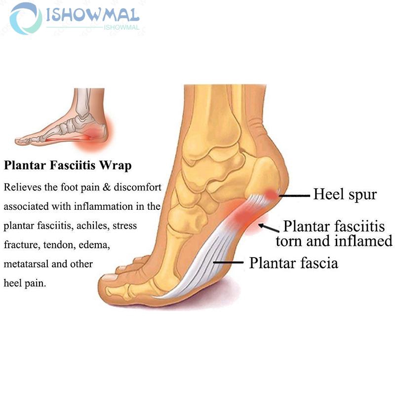 Đai quấn cổ chân hỗ trợ viêm cân gan chân