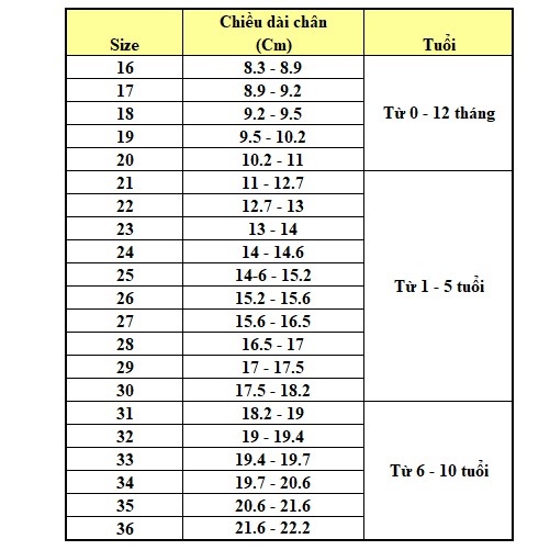 [ SALE ] giày trẻ em đế bệt ( đa sắc,trắng hồng )