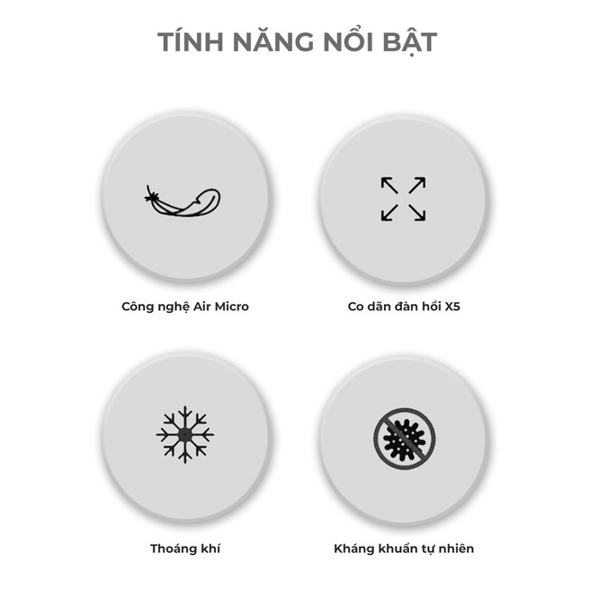 Quần lót nam boxer PROFIT V2 thoáng khí khử mùi kháng khuẩn cao cấp BOXERMAN