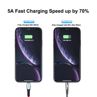 ANDROID Dây Cáp Sạc Nhanh 5a Cho Android Iphone Type-C