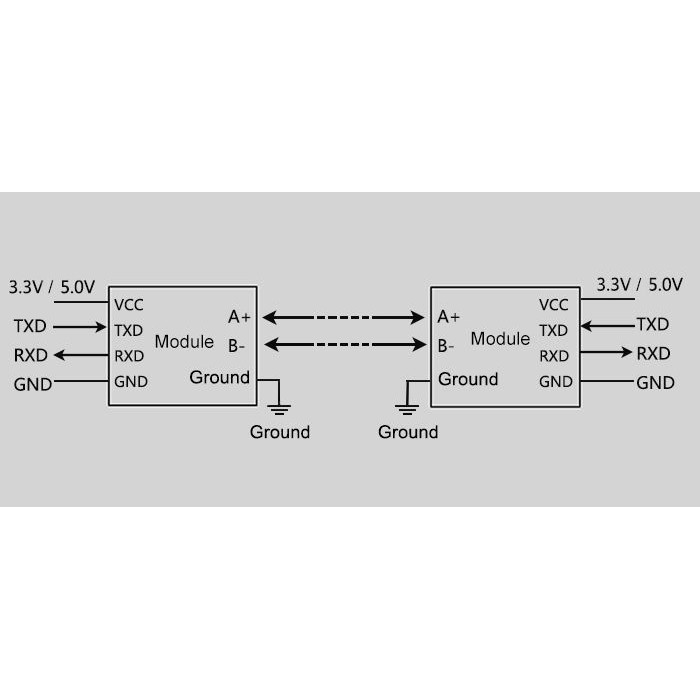 Module RS485 RS485-TTL01