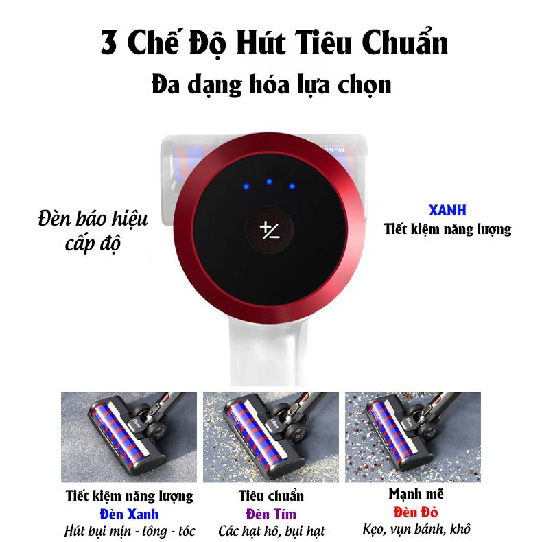 Máy hút bụi cầm tay không dây Dibea F20 Max 28Kpa,hàng chính hãng