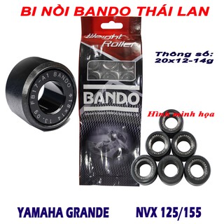 Bi nồi Yamaha NVX, GRANDE