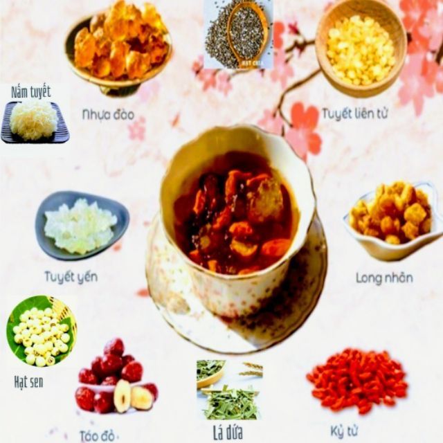 Chè dưỡng nhan 10 vị( 80g/3 chén/sét)