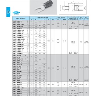 100 chiếc Đầu Cốt chữ Y bọc nhựa/đầu cốt chẻ bọc nhựa  cách điện Nichifu TMEX 2Y-3/4/4S/5/6