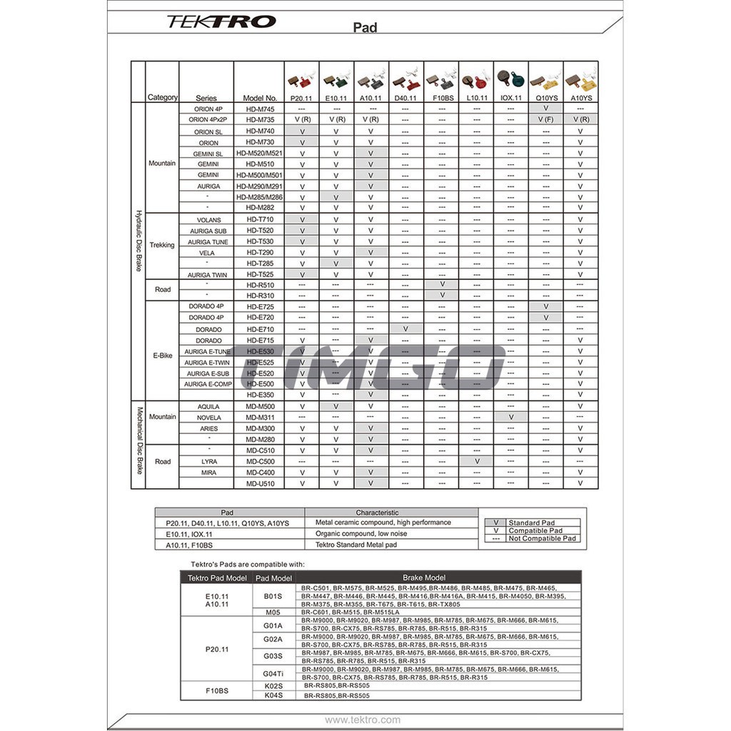 Má Phanh Hữu Cơ Tektro E10.11 MTB Cho Shimano MT200/M355/M395/M415/M475/M495