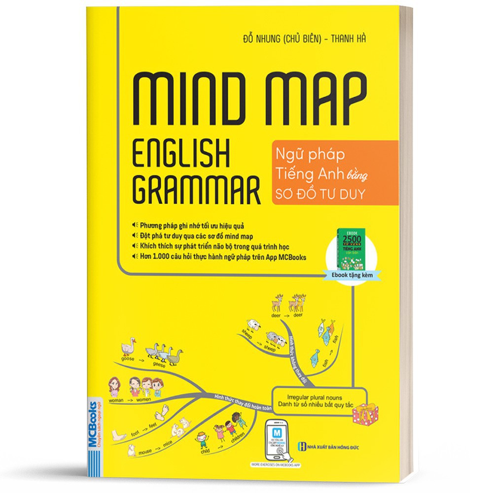 Sách - Mindmap English Grammar - Ngữ Pháp Tiếng Anh Bằng Sơ Đồ Tư Duy Cho Người Học Căn Bản - Học Kèm App