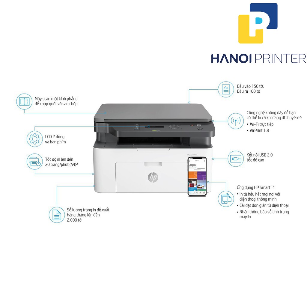 Máy in HP LaserJet MFP 135W, 135A  đa chức năng, chính hãng bảo hành 1 năm