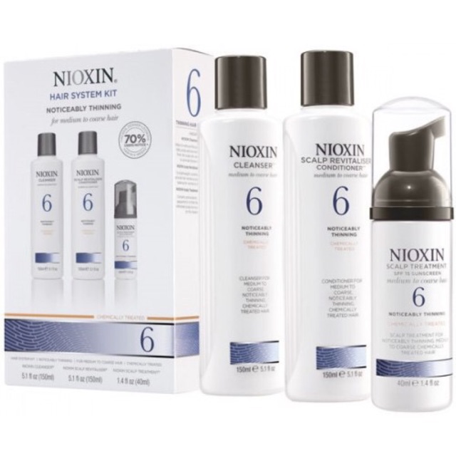 Bộ dầu gội Nioxin TrialKit chống rụng tóc System 6 150ml/150ml/40ml 2019