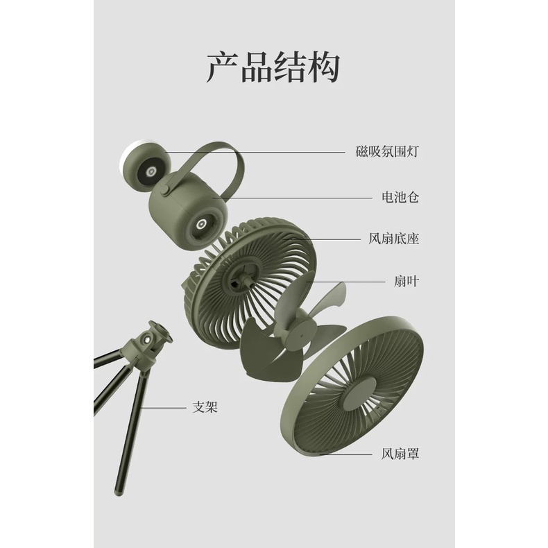 Quạt đèn cắm trại Naturehike NH22ZM00 cắm trại du lịch campoutvn A437