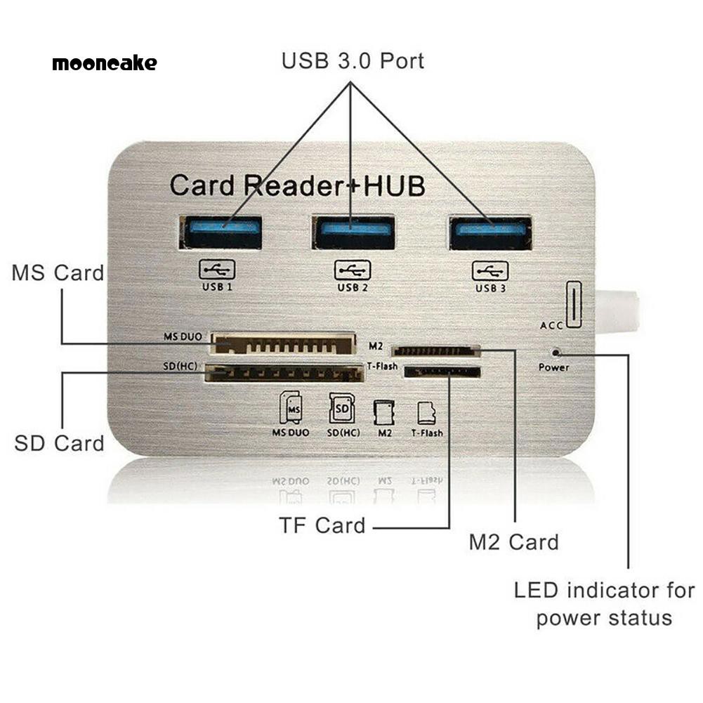 Bộ Chia 3 Cổng Usb 3.0 Tốc Độ Cao Tích Hợp Đầu Đọc Thẻ Nhớ Ms Sd M2 Tf