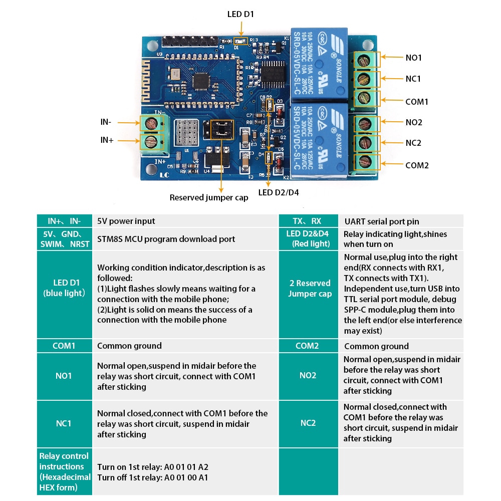 Mô-đun công tắc chuyển tiếp không dây kết nối Bluetooth kèm điều khiển từ xa IOT thông minh 5V 12V