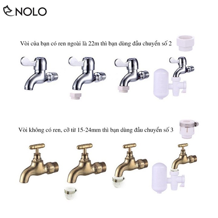 Bộ Đầu Lọc Nước Gắn Tại Vòi JINGEN Model JN15 Lõi Lọc 4 Lớp Phù Hợp Cho Tất Cả Các Đầu Vòi Nước