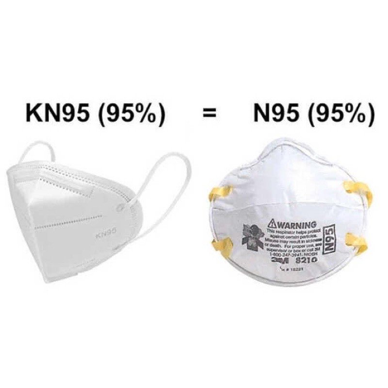 SET 10 CHIẾC Khẩu trang N95 KN95 5 lớp chống bụi mịn PM2.5, có kẹp kim loại chắc chắn ở sống mũi | BigBuy360 - bigbuy360.vn