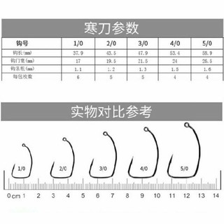 Lưỡi câu JigHead BKK 9007