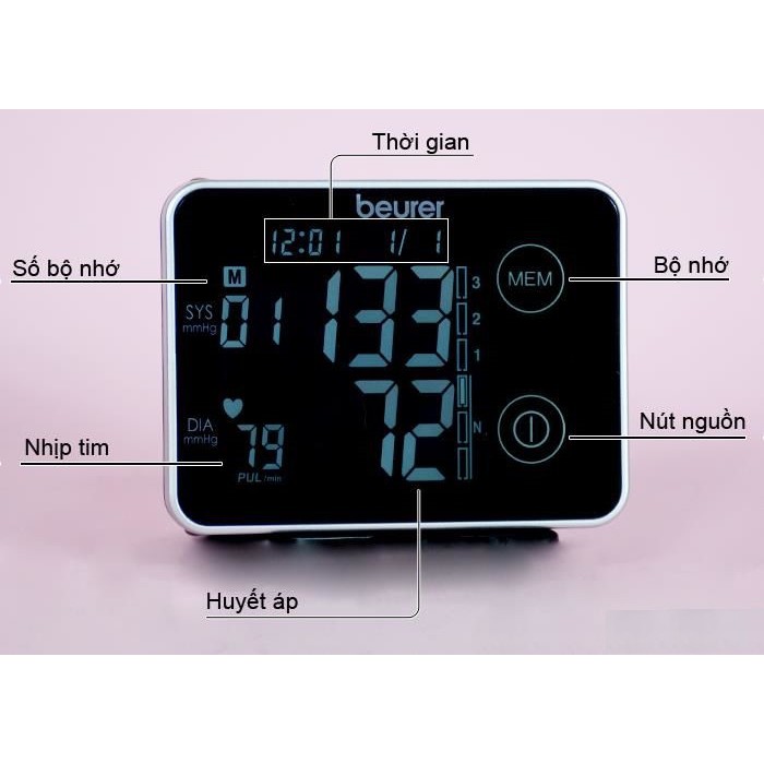 Máy đo huyết áp cổ tay Beurer BC 58