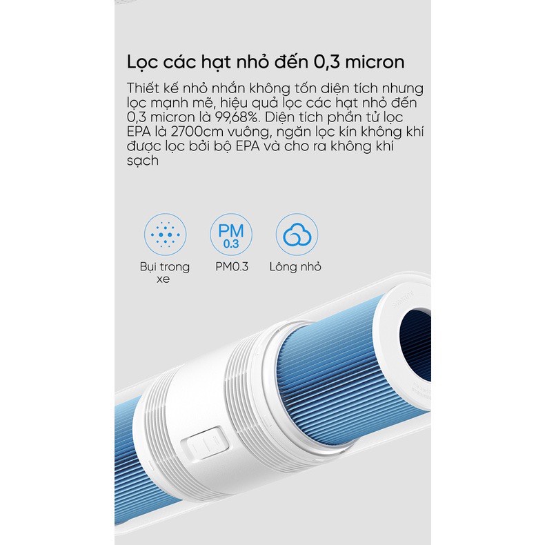 Máy lọc không khí ô tô Xiaomi Smartmi Car Air purifier