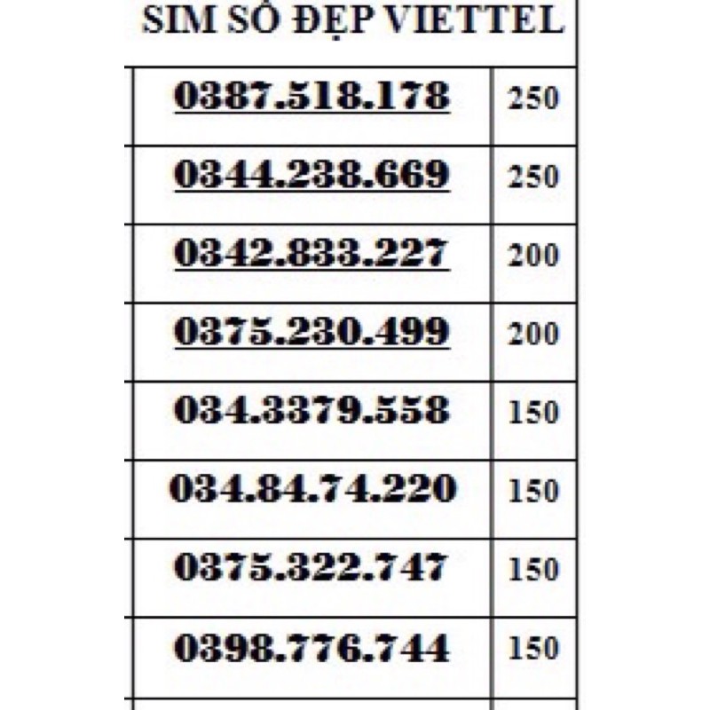 Sim Viettel đẹp Đuôi Thổ Địa, Thần Tài, Lộc Phát, Cặp Tiến Đẹp👍🏻