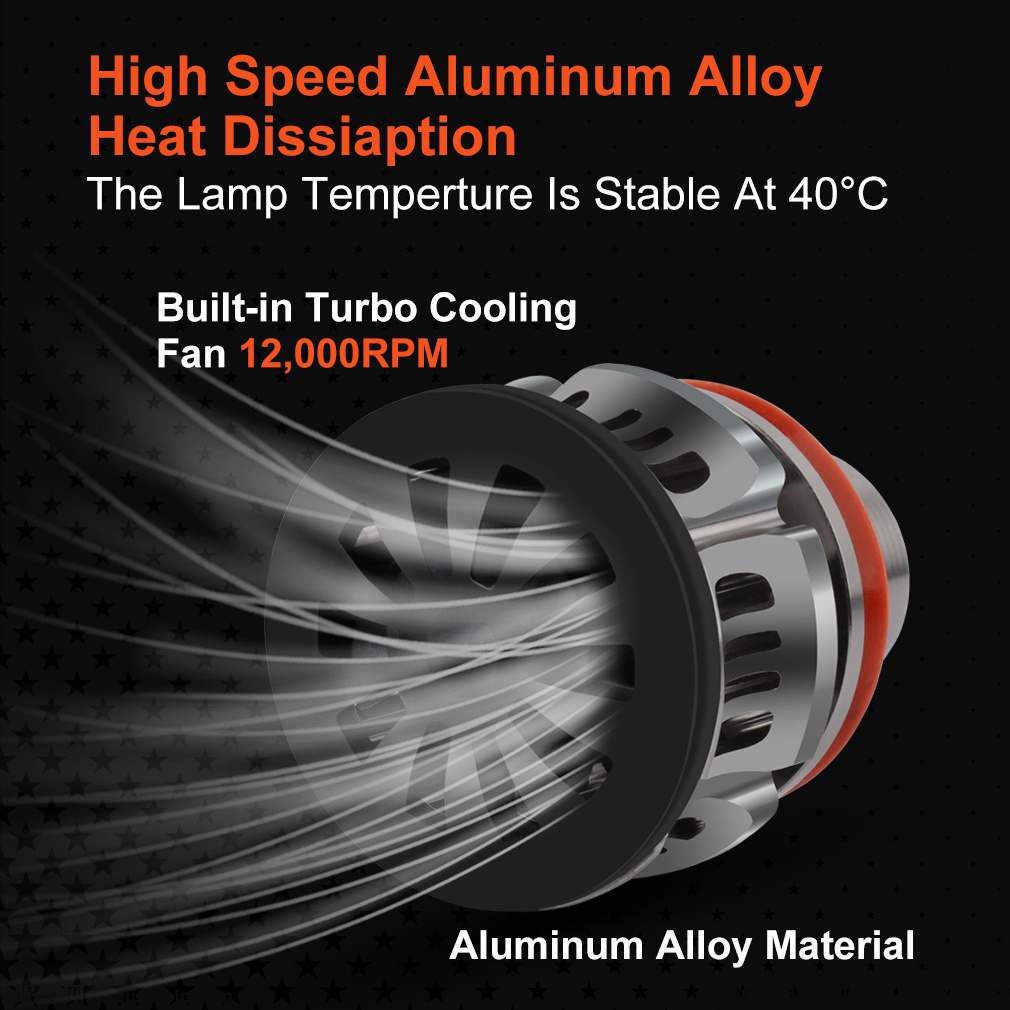 2Pcs Đèn Pha Led Xe Hơi H11 H8 H9 9005 HB3 9006 HB4 Bóng đèn Led Máy chiếu Laser Đèn pha / Đèn sương mù ô tô