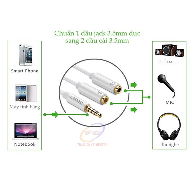 Cáp chuyển 3.5mm ra mic và phone cao cấp Ugreen 10789