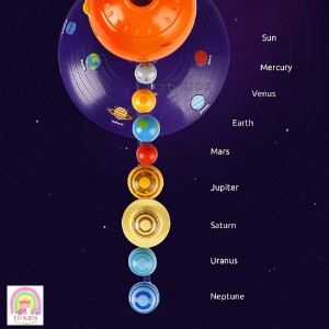 [ĐỒ CHƠI GIÁO DỤC] Bộ đồ chơi lắp ghép mô hình hệ mặt trời cho bé _ Bản chiếu bóng Solar system